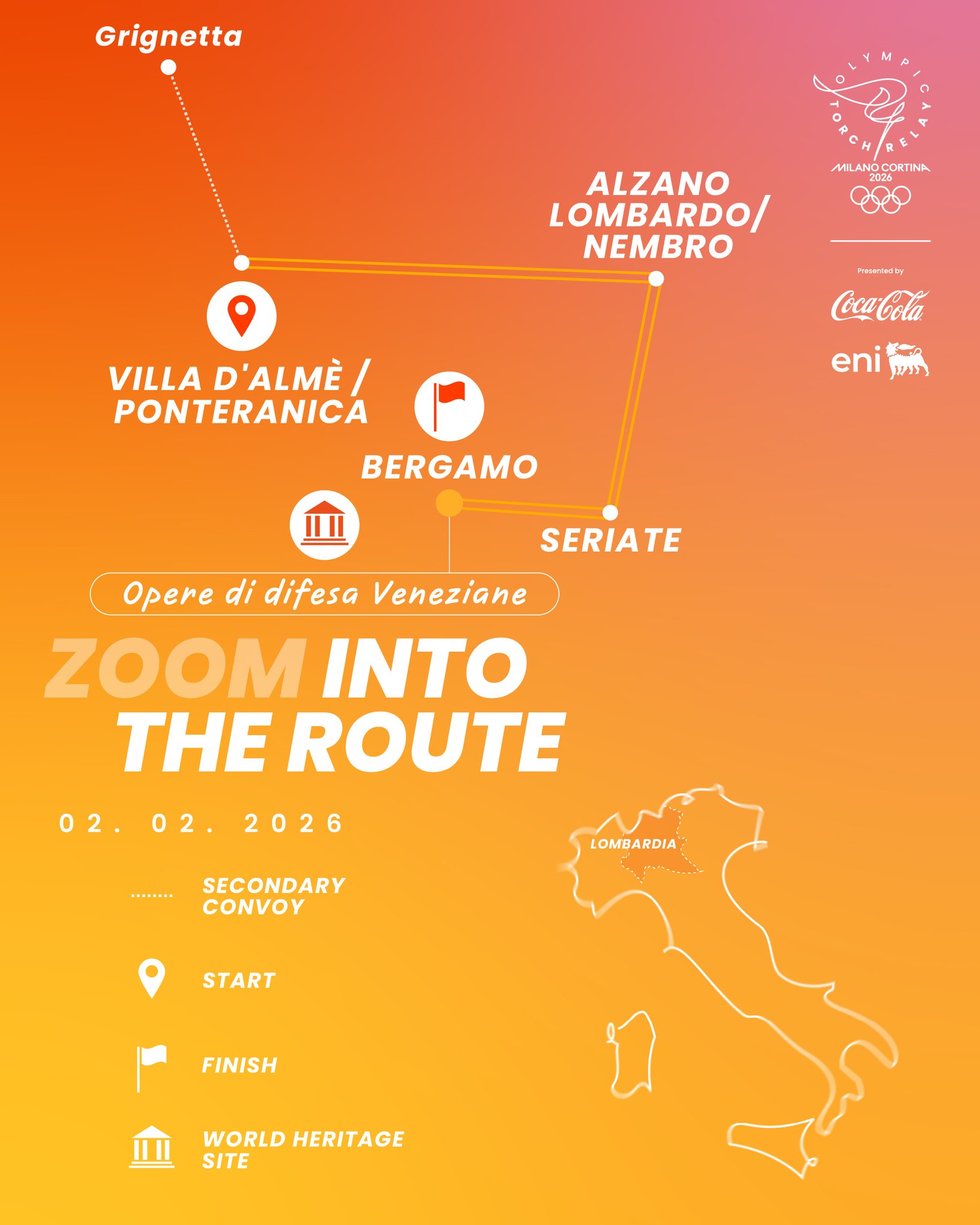 Percorso Fiamma Olimpica 2 febbraio