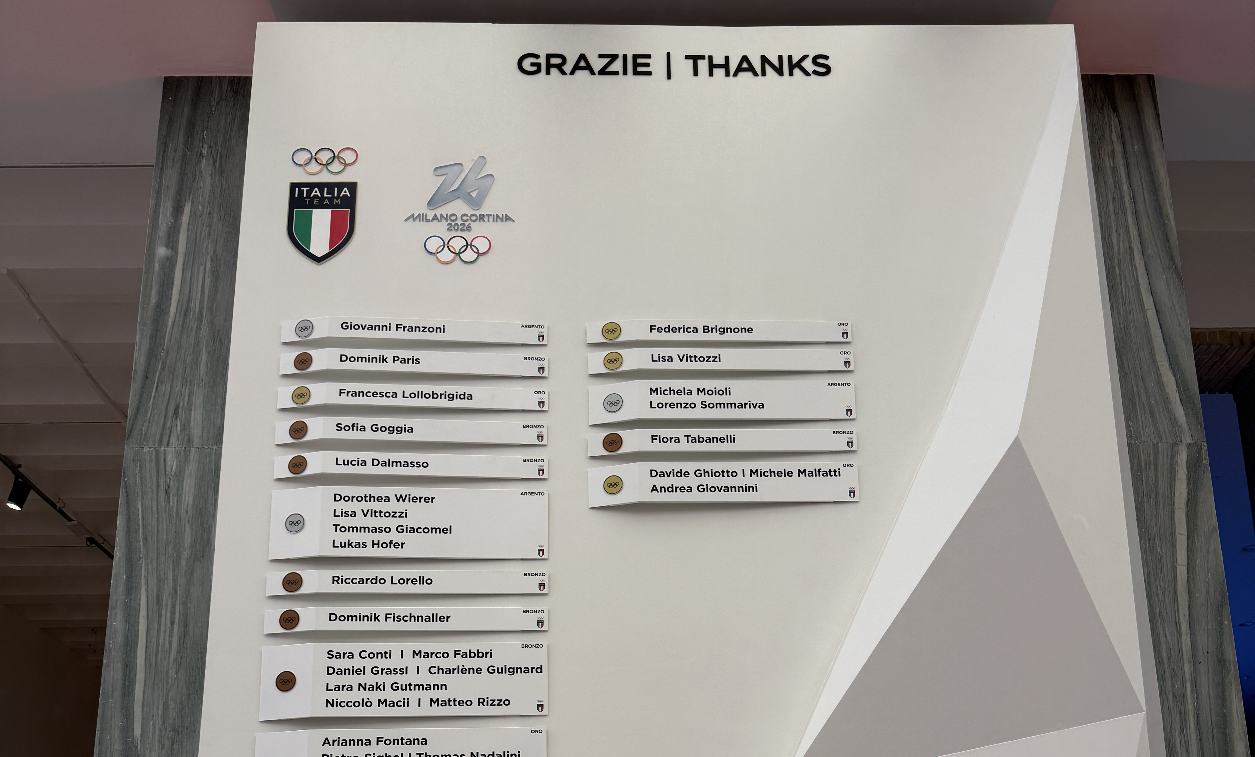 Medagliere Italia alla Triennale