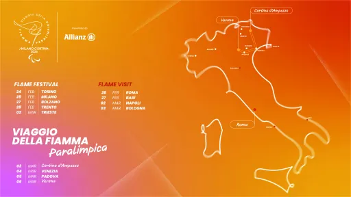 Fiamma Paralimpica